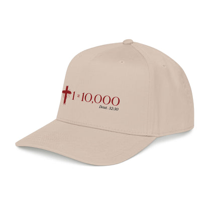 1+1=10,000 Cap